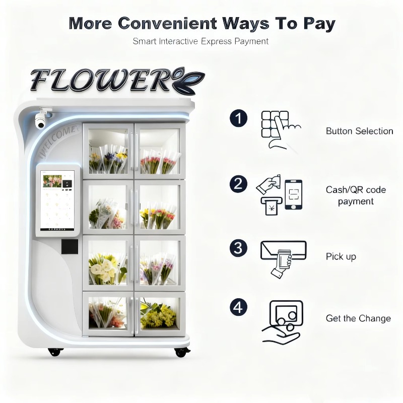 FL Custom 2026 Nieuwe Bloemige - Vending Machine Qr Code recensie en prijs