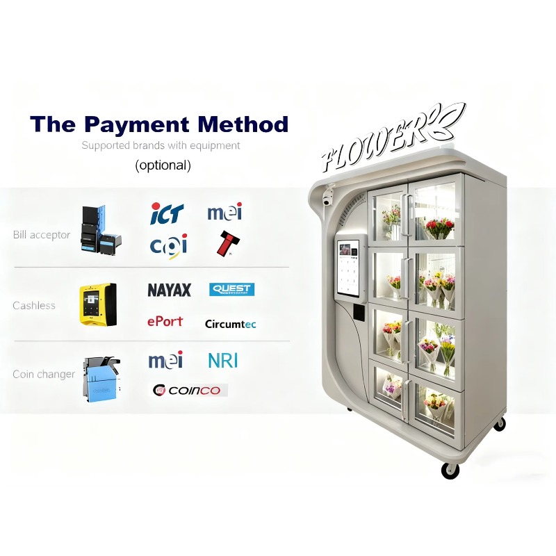 FL Custom 2026 Nieuwe Bloemige - Vending Machine Qr Code recensie en prijs